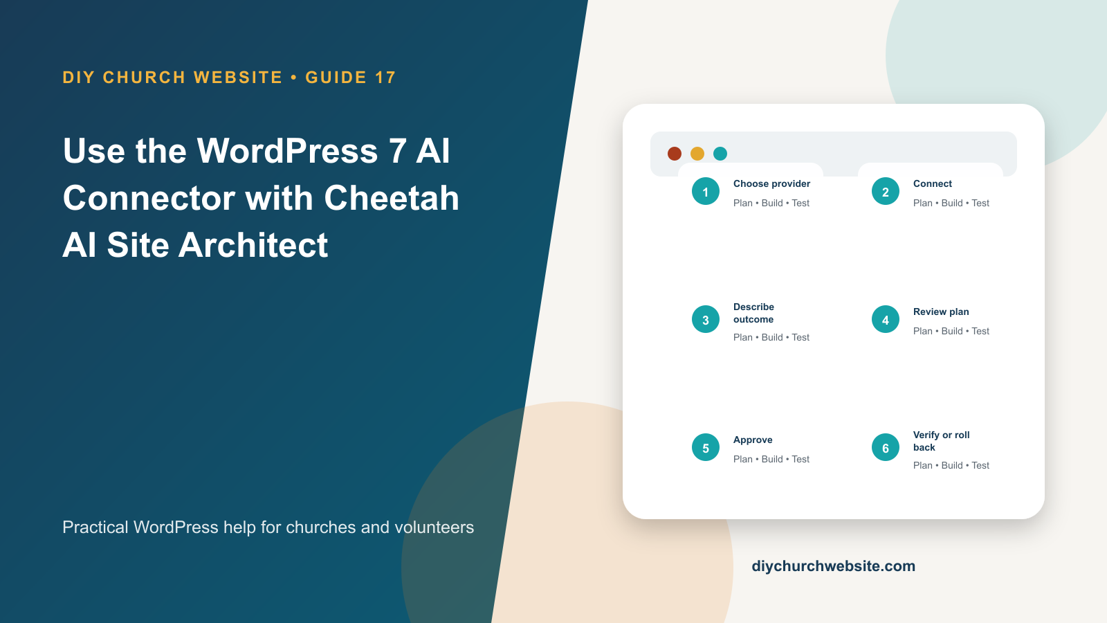Illustrated guide cover for Use the WordPress 7 AI Connector with Cheetah AI Site Architect